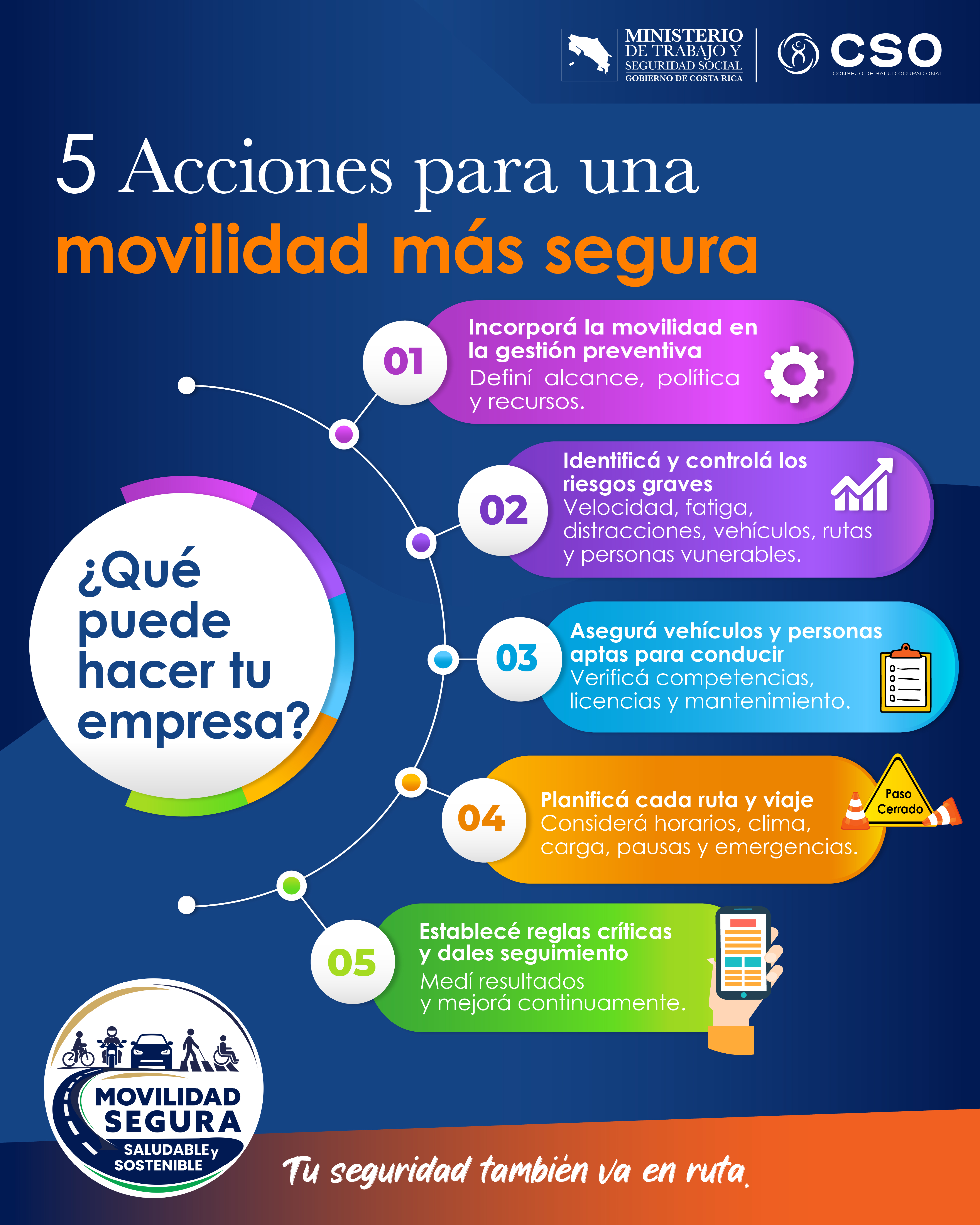 5 acciones para construir una movilidad más segura desde las empresas